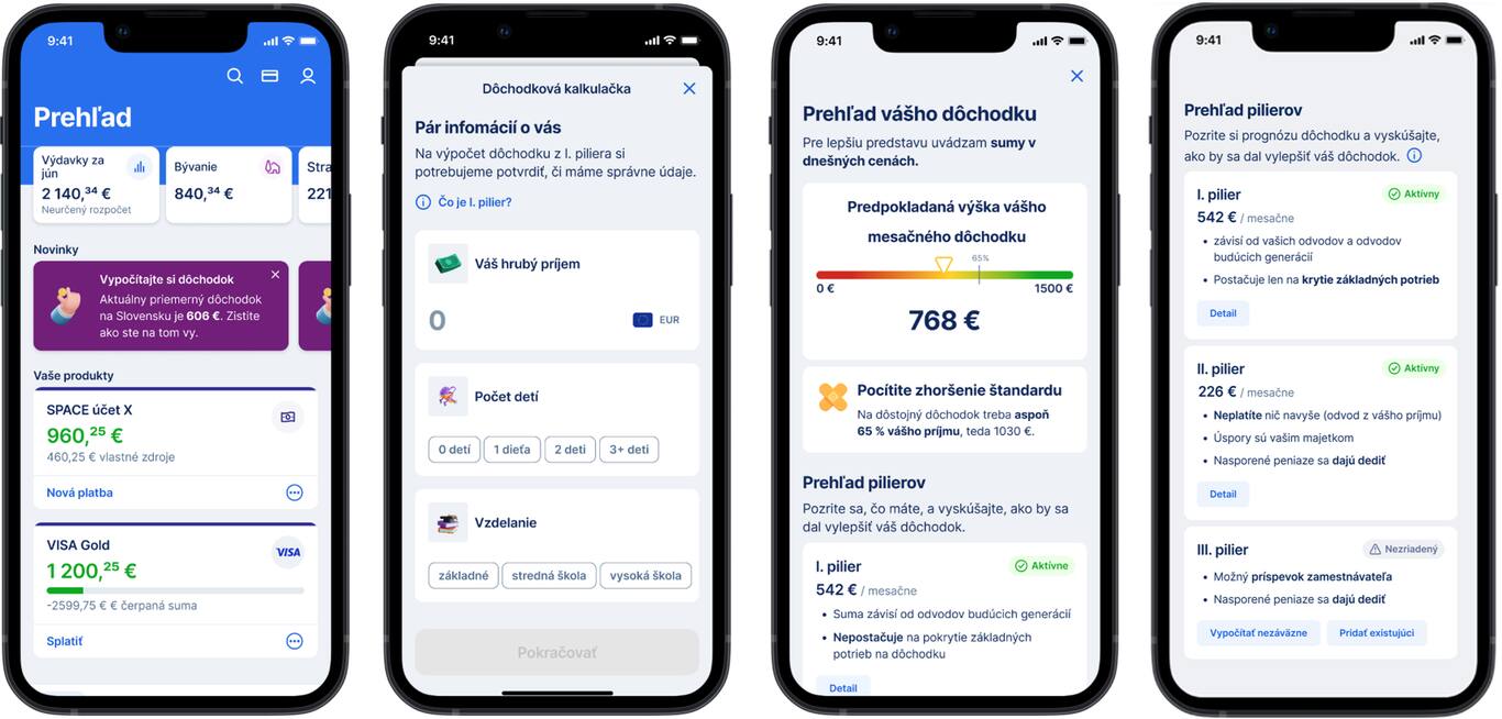 kalkulacka dochodku v george